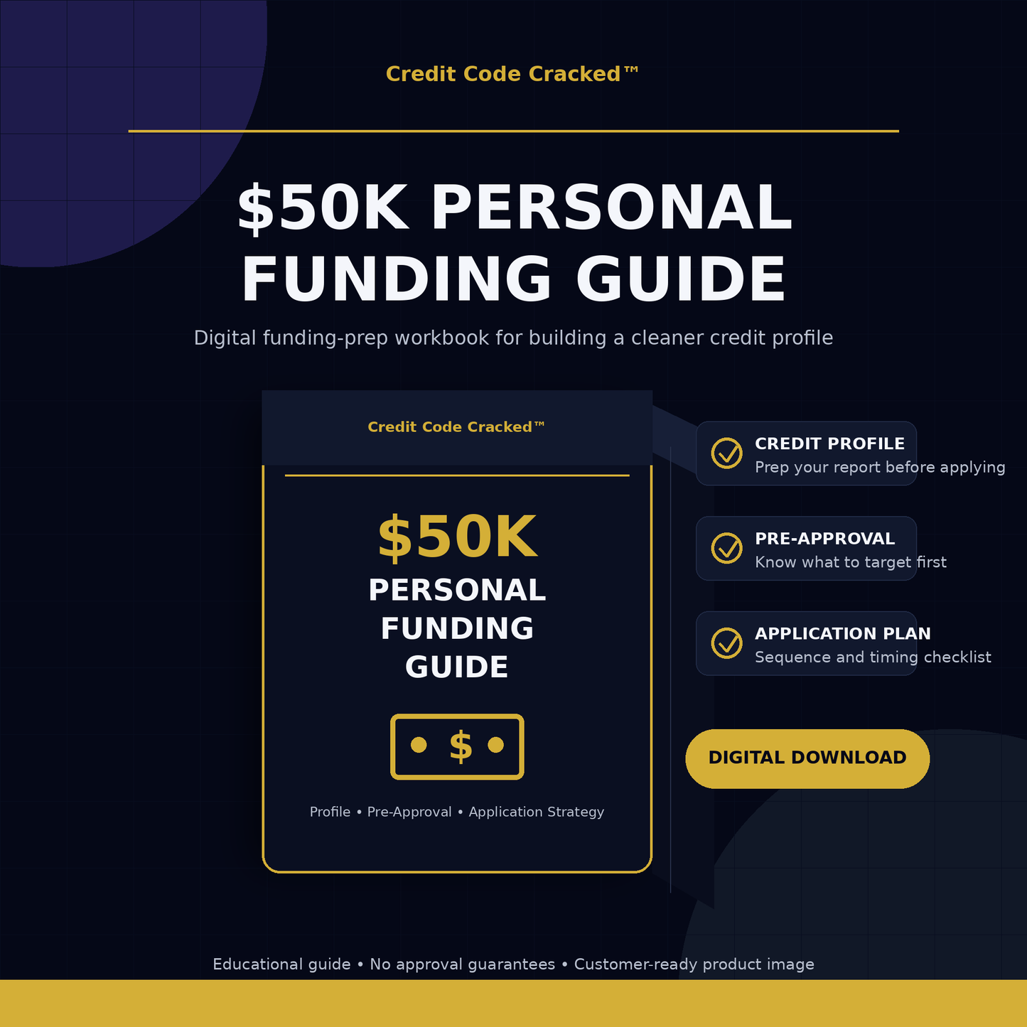 Credit Code Cracked™ $50K Personal Funding Prep Guide